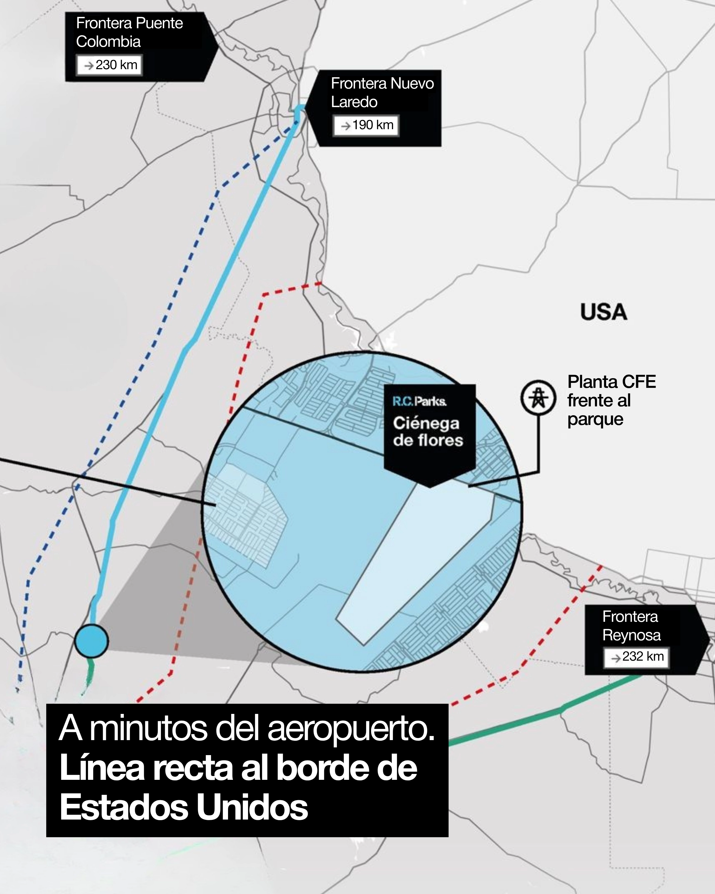 Ubicación estratégica