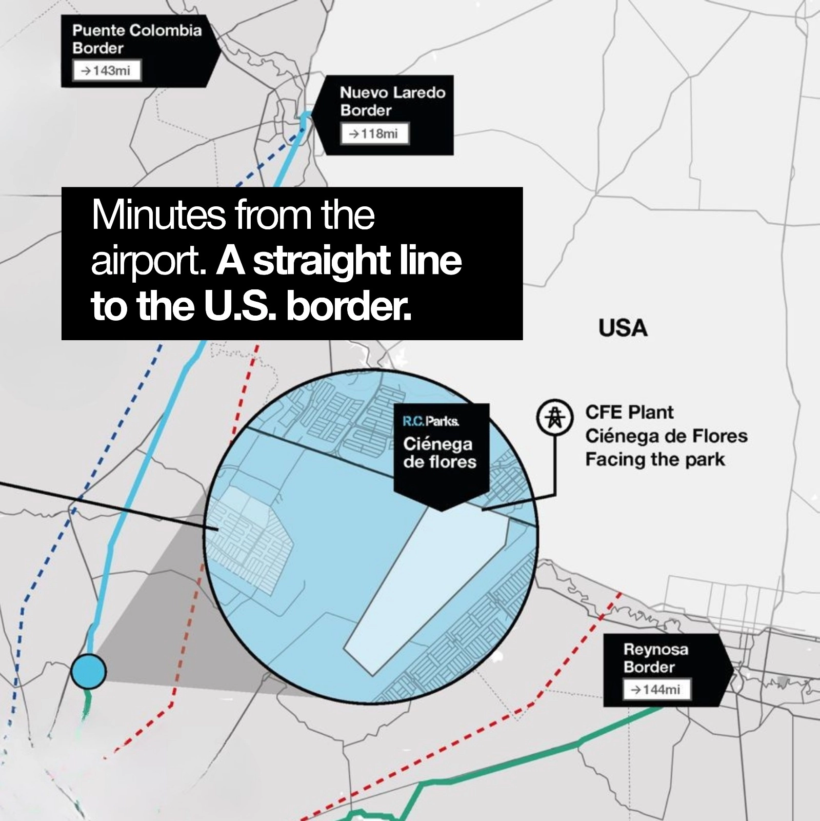 Strategic location